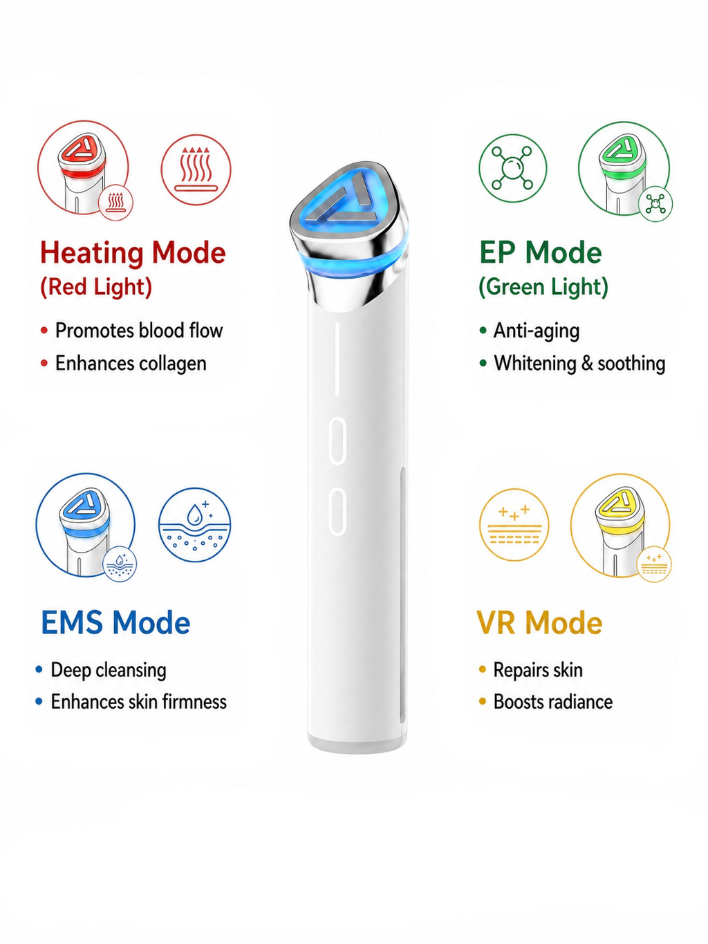 Daily Ten LumiPore Wand