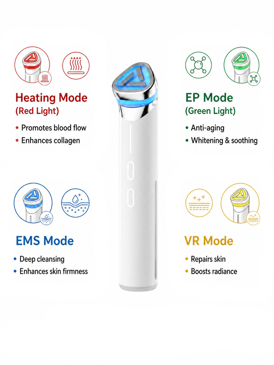 Daily Ten LumiPore Wand